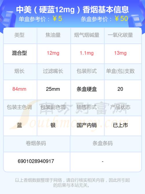 8元桫椤香烟批发渠道