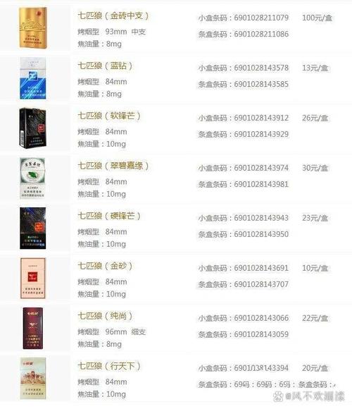 低价香烟香烟红玫王香烟多少钱-红玫烟王价格表和图片