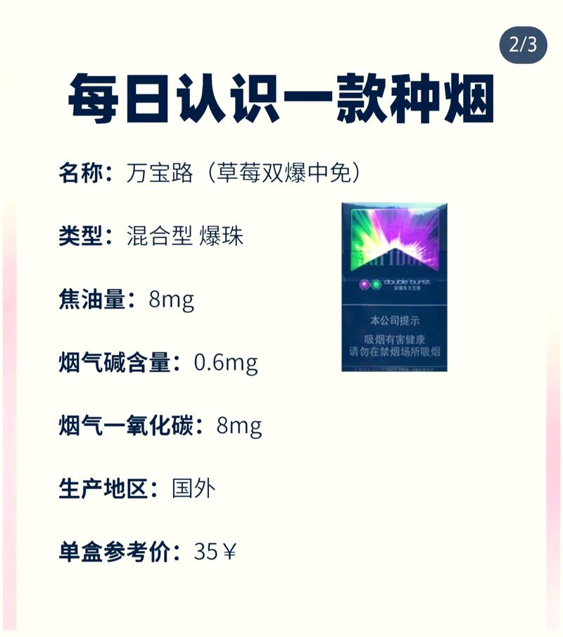 外烟万宝香烟价格一览，品味国际烟草，解析万宝香烟市场行情