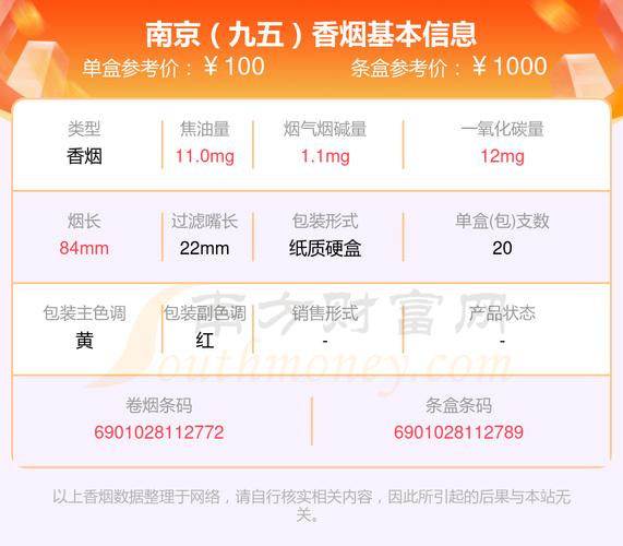 9元香烟批发(3-5元香烟批发)