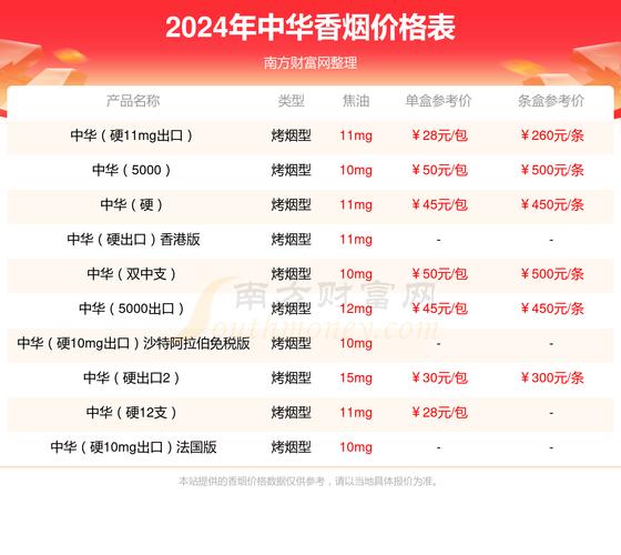 国内如何买到进口香烟【从哪里买进口烟】
