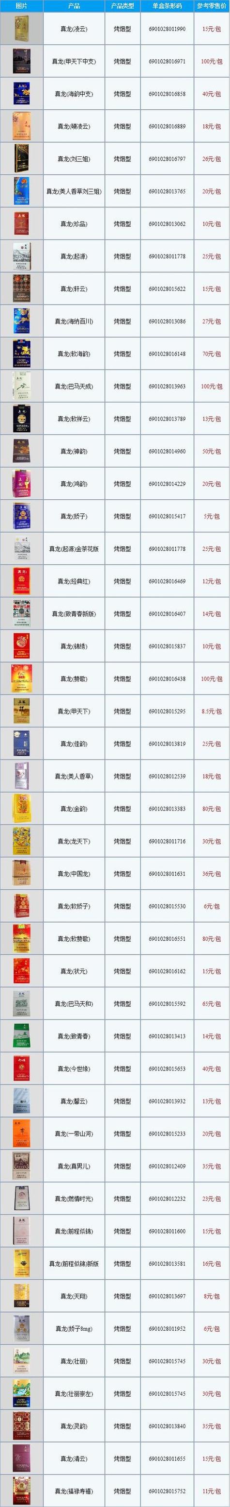 香烟批发价(香烟批发价格表查询)