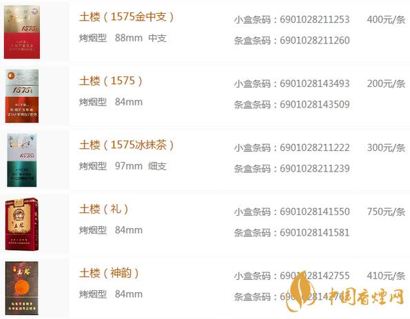 越南代工土楼香烟，价格揭秘与品质探讨